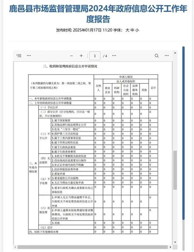 《報(bào)告》（知情人供圖）