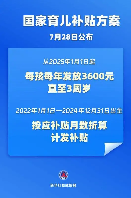 國家育兒補(bǔ)貼方案公布！3周歲前每娃每年3600元