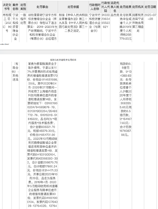 來源：國家稅務(wù)總局寧波市稅務(wù)局