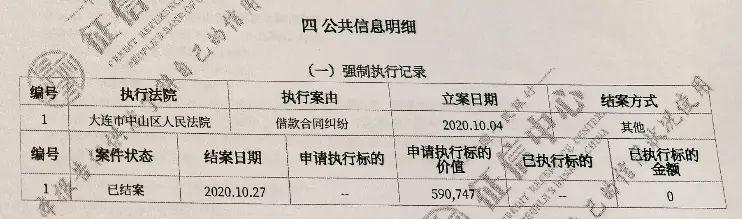 梁女士的征信报告显示,其有一条未履行的强制执行记录。经梁女士提出异议后,该条记录已涤除。受访者供图