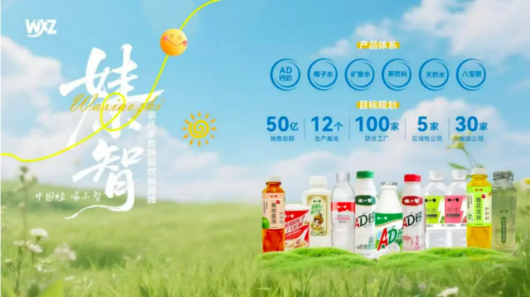 娃小智招商图片。图源:娃小智官方