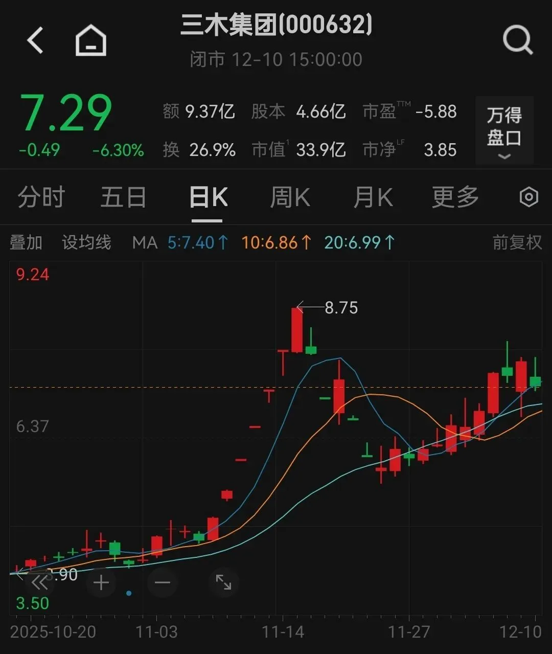 上市公司出售75套房产,预计亏损近2000万元,董事长上个月辞职