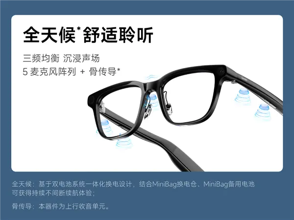 千问首款AI硬件 千问AI眼镜G1开售：首创热插拔换电 无限续航 国补1997元起