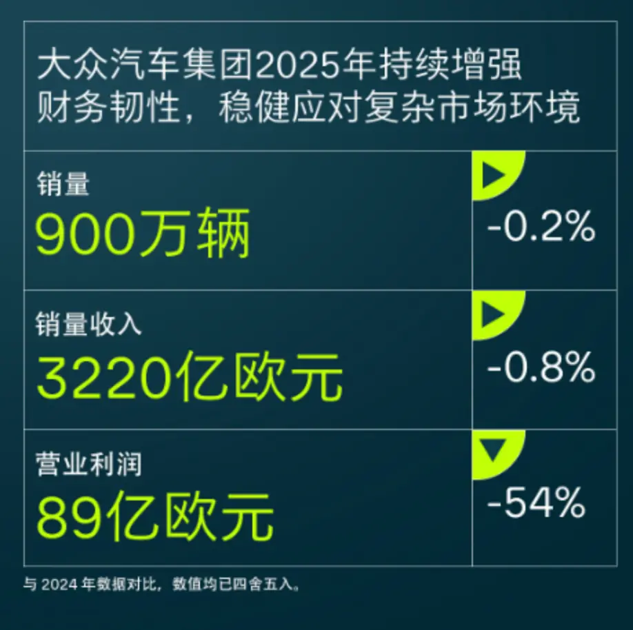 图片来源：企业